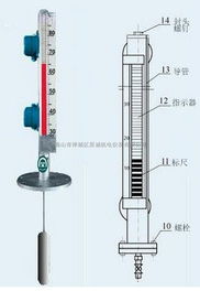 頂裝式磁性浮子液位計 高清細節(jié)圖與選型指南——佛山昊誠機電儀表批發(fā)部專業(yè)解讀